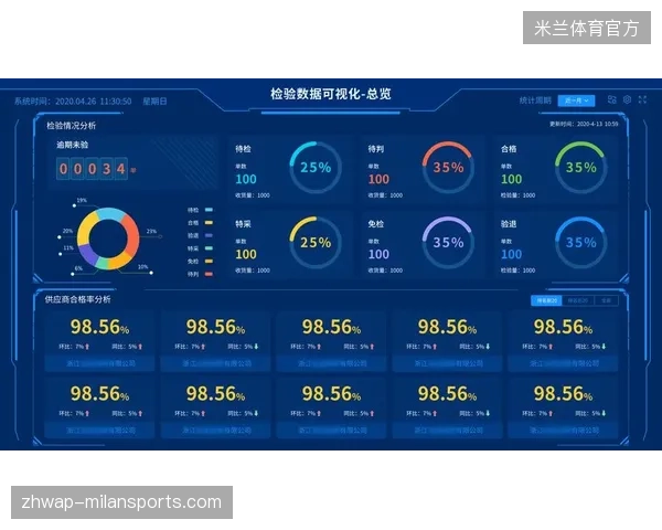 未来三年区域赛事分销协议将彻底清退非数字化运营方，票务透明度成为版权回报核心筹码